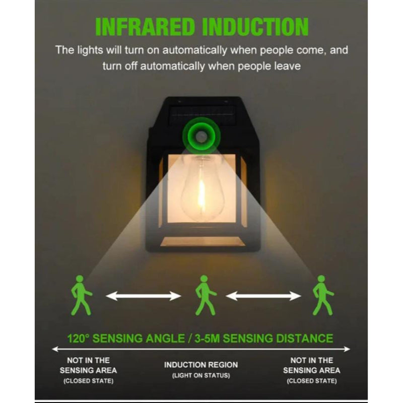 Mini Waterproof Solar Interaction Wall Lamp With Motion Sensor Security Light